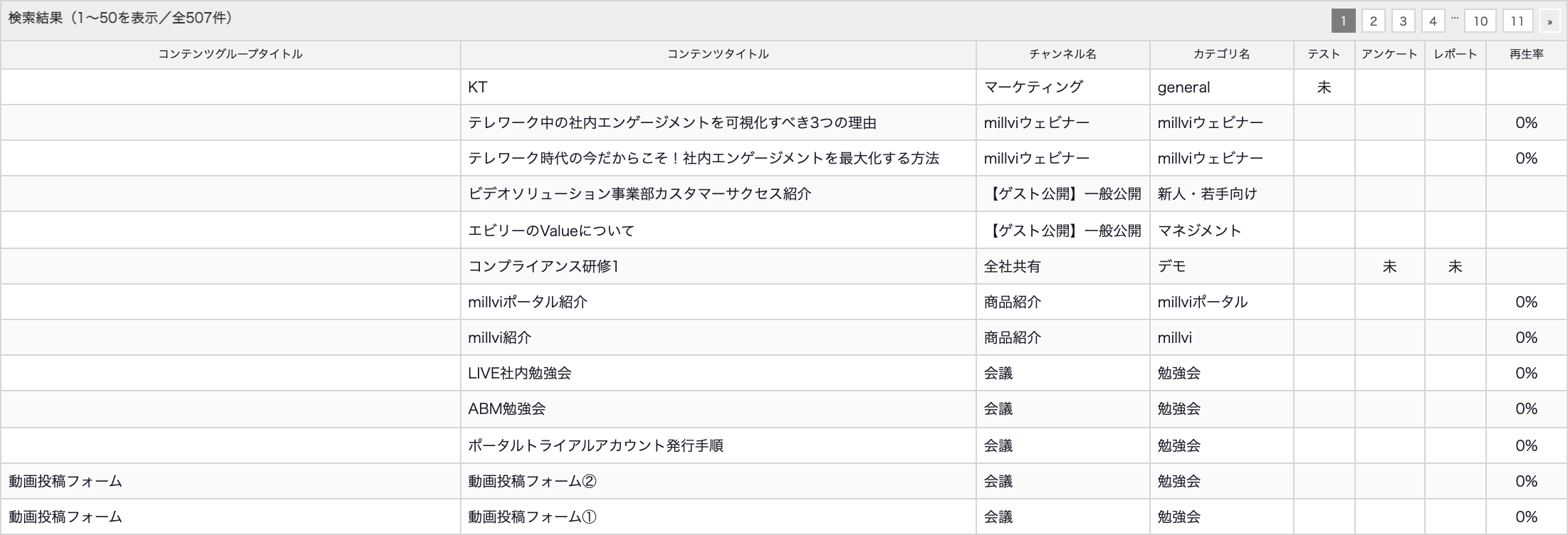 【millviポータル】