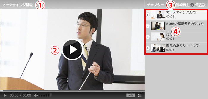 user-view-play-02.png