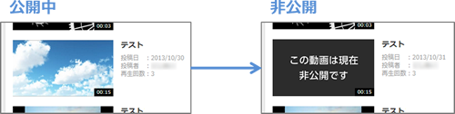 user-menu-movie-publish-02.png